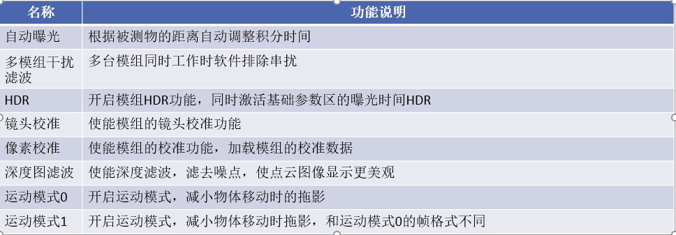 ../../_images/Filter功能区说明.jpg